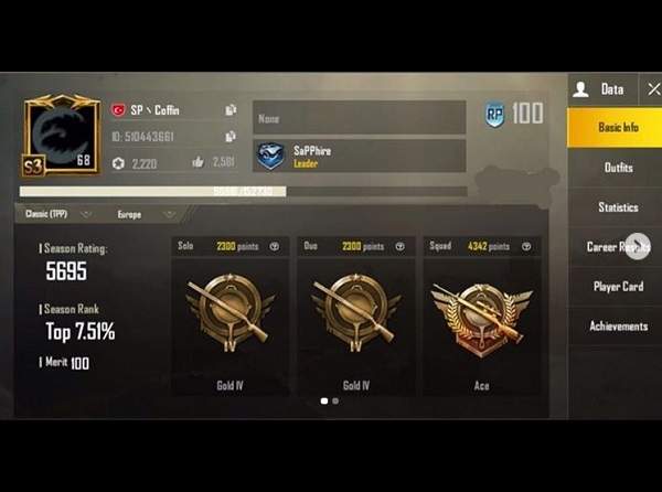 بهترین پلیرهای پابجی موبایل در ایران